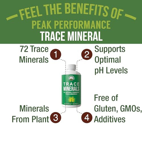 Peak Performance - Ultra High Purity Trace Minerals Liquid Drops for Water | Suplemento de Minerais Traços Líquidos de Alta Pureza para Água | Magnésio de Plantas Iônicas. Reposição de Minerais Naturais, Eletrólitos Ótimos
