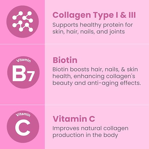 Cápsulas de Biotina e Colágeno para Cabelo, Pele e Unhas – Estimula o Crescimento Capilar – Peptídeos de Colágeno Hidrolisado para Mulheres – 60 cápsulas - Sanar Naturals