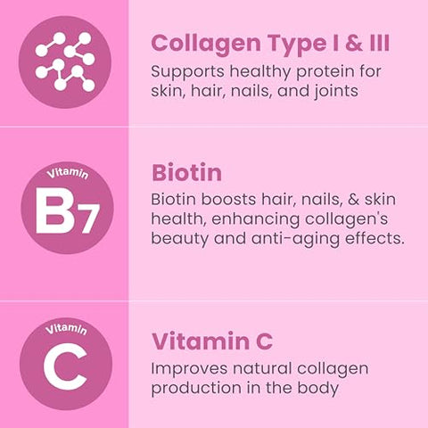 Cápsulas de Biotina e Colágeno para Cabelo, Pele e Unhas – Estimula o Crescimento Capilar – Peptídeos de Colágeno Hidrolisado para Mulheres – 60 cápsulas - Sanar Naturals