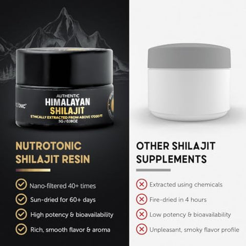 NutroTonic LLC - NUTROTONIC Autêntico Himalaia SHILAJIT | Selvagem Acima de 17000 FT | 100% Seco ao Sol | Resina Premium Orgânica Mais Potente | Testado em Laboratório de Terceiros | Fulvic
