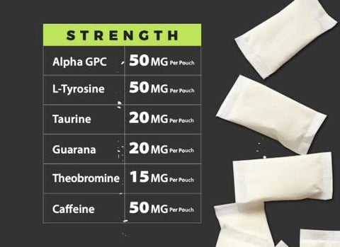 Fully Loaded Bullseye - Alpha Fuel Nootropic Pouches Wintergreen – Energia Cognitiva com Cafeína, Alpha GPC, Tirosina, Taurina, Guaraná e Mais | Fully Loaded