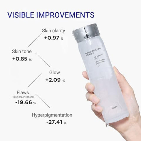 Antioxidante Primeiro Passo Essência Facial Tônico, Essência Bio-Condicionante Coreana Premium, Hidratante Anti-Envelhecimento para Pele Sensível, Rotina Diária – 80 ml - IOPE