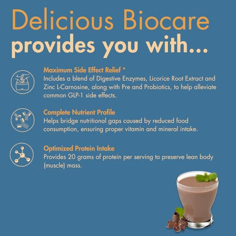 Biocare - Bebida Nutricional para Usuários de GLP-1, Pó Dietético com 20g de Proteína Essencial, 26 Vitaminas/Minerais, Alivia Náuseas, Inchaço, Prisão de Ventre, Morangos