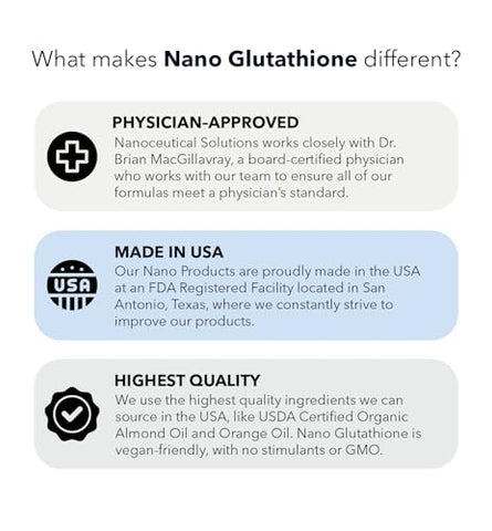 Nanoceutical Solutions - Nano Glutationa Líquida de Grau Farmacêutico | Suplemento de Glutationa em Gotas | Absorção Ultraeficiente, Até 8 Vezes Maior Que a Glutationa |