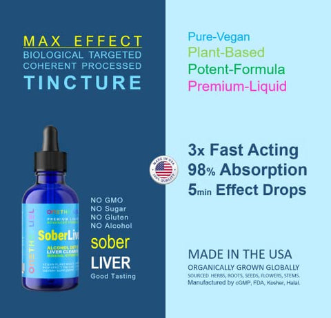 ONETHEFUEL - Sober Liver 60ml – Limpeza e Desintoxicação do Fígado à Base de Plantas para Apoio à Hidratação Natural e Saúde do Fígado com Reishi, Cardo de Leite e Rodiola – Vegano – 15 Ervas Absorção Rápida