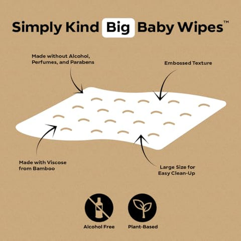 Big Baby Wipes – XL Banho Lenços Umedecidos, 100%% à Base de Plantas, Hipoalergênico para Pele Sensível, 6 Pacotes, 96 Lenços - DYPER
