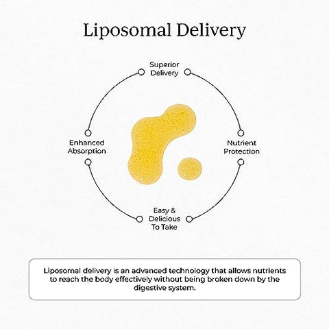 Vitamina D3 K2 CoQ10 Líquido, Suporte Imunológico e Saúde Cardíaca - CYMBIOTIKA