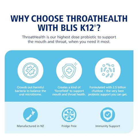 Probióticos ThroatHealth – Suporte à Imunidade da Garganta, 2,5 Bilhões de UFC, Probióticos Orais - BLIS