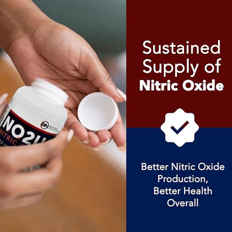 NO2U - Bryan NITRICEUTICALS – Suplementos Naturais de Óxido Nítrico para Homens