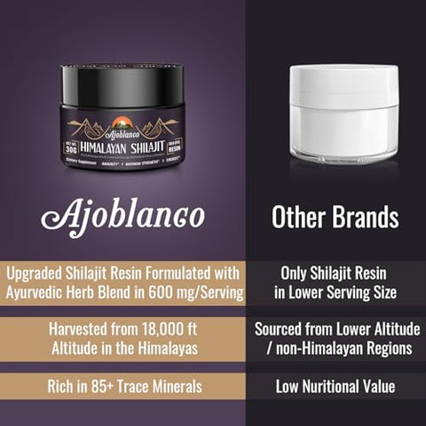 600mg Shilajit Puro do Himalaia – Resina Orgânica de Shilajit com Mistura Ayurvédica em Alta Potência para Energia e Força - Ajoblanco