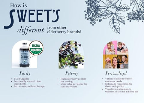 Sweet's Elderberry - Xarope de Sabugueiro com Agave Azul | Suporte Imunológico | Certificado Orgânico USDA | Não-OGM | Vegano | Sem Glúten | Marca: Elderberry Syrup