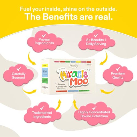 Miracle Moo - Suplemento de Colostro para Saúde Intestinal, Crescimento Capilar, Beleza e Suporte Imunológico – Pó Bovino de Pasto Fácil de Misturar – Maior IgG Plus ImmunoLin (30 Porções, Stick Packs), Laranja