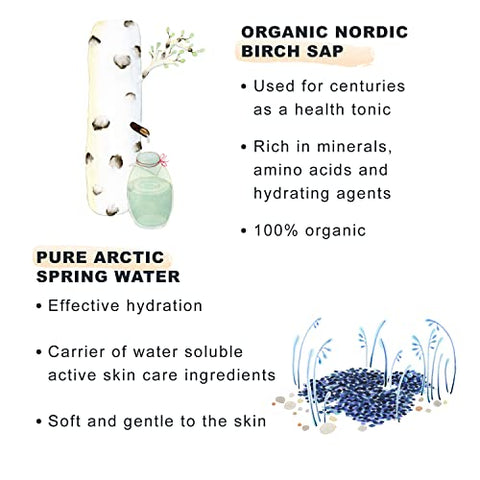 Lähde] Nordic Hydra – Hidratante Facial Intensivo – Creme Leve para Pele Seca – Enriquecido com Água de Fonte Ártica e Ácido Hialurônico para Hidratação Instantânea – 50ml - Lumene