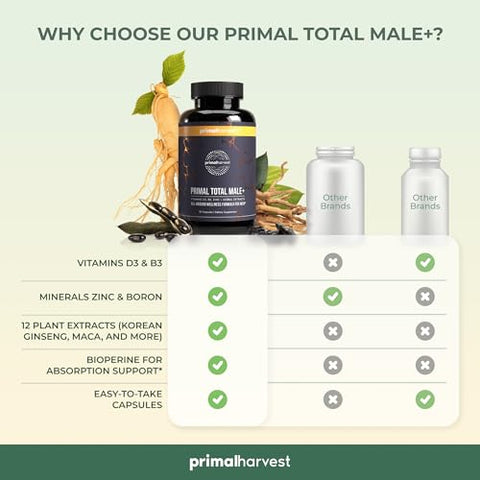 Tribulus Terrestris, Fenugreek, Ginseng Coreano, Maca Root Horny Goat Weed para Homens – Estimulante Natural – 90 Cápsulas - Primal Harvest