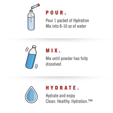 BIOSTEEL - BioSteel Hydration Mix Ice Pop – 24 Pacotes Individuais, Sem Açúcar, com Eletrólitos Essenciais – Marca BioSteel