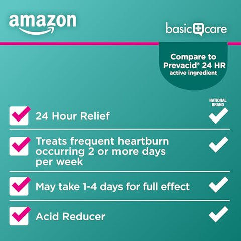 Lansoprazole 15 mg – 42 Comprimidos Orally Disintegrating de Liberação Retardada, Redutor de Ácido, Sabor Morango - Amazon Basic Care