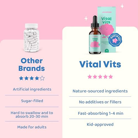 JoySpring - Gotas Líquidas de Multivitamina Infantil à Base de Ervas – Multivitaminas Veganas para Crianças – Suplemento Líquido de Multivitaminas para Crianças – Suplemento de Verdes para Crianças – Super Verdes Líquido