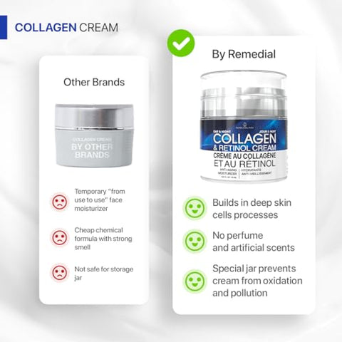 Creme Facial REMEDIAL PAX com Colágeno, Retinol e Ácido Hialurônico – Hidratante Anti-idade Dia e Noite, Reduz Rugas – Mulheres e Homens