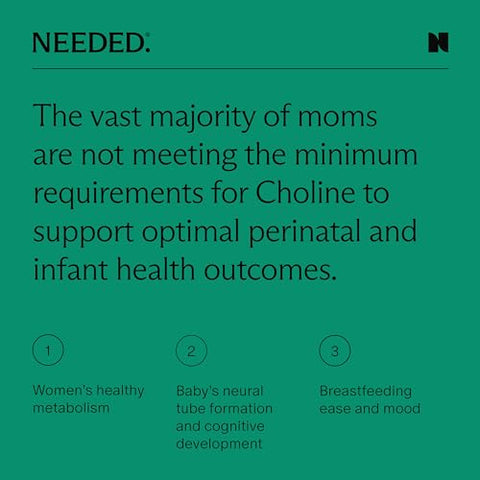 Needed. - Prenatal Choline VitaCholine 250mg – Desenvolvimento Cerebral na Gestação/Primeira Infância – Livre de Metais Pesados – Sem Talco – Aditivo Otimizado – Não-OGM – Sem Alergênicos