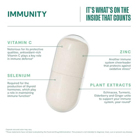 H' Habit - Suplemento Habit Imunidade 2 Pack (120 Cápsulas) – Nova Embalagem, Equinácea, Sabugueiro, Cúrcuma, Zinco para Apoiar a Saúde Imunológica e Níveis Antioxidantes, Vegano, Não-OGM