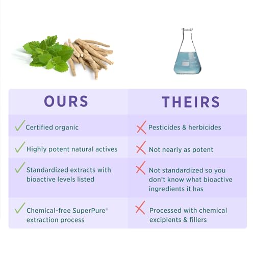 Remédio para Estresse | Suplemento para Alívio do Estresse com Ashwagandha | Suporte Orgânico de Adaptógenos com Rhodiola, Melissa e Manjericão Sagrado | para Estresse, Saúde Adrenal e - PURE SYNERGY