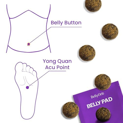 Belly Orb – Adesivo BellyOrb – Funciona para Homens e Mulheres com Artemísia, Cravo, Canela, Gengibre 30 Peças - LURE Essentials