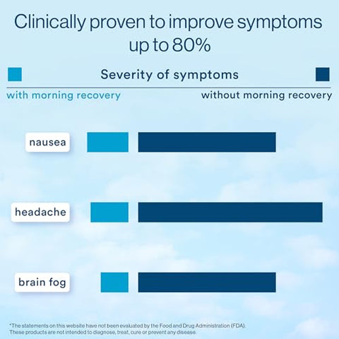 More Labs - Morning Recovery Electrolyte: Bebida de Cardo de Leite com Fórmula Exclusiva para Hidratar Enquanto Bebe para Recuperação Matinal, DHM Líquido Altamente Solúvel, Limão Original, Pacote com 6