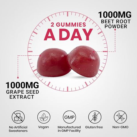 VITAMIZED - Gummies de Beterraba Potente 1000mg – Suplemento de Óxido Nítrico – Mastigáveis de Beterraba com Semente de Uva