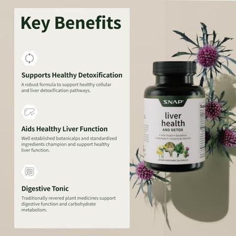 Suporte para a Saúde do Fígado, Limpeza Natural e Desintoxicação do Fígado, 60 Unidades (Pacote com 2) - Snap Supplements