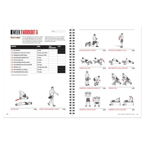 Men's Health - Nível Avançado de Massa Muscular em 6 Semanas para Homens: Treino para Acelerar o Crescimento Muscular Rápido