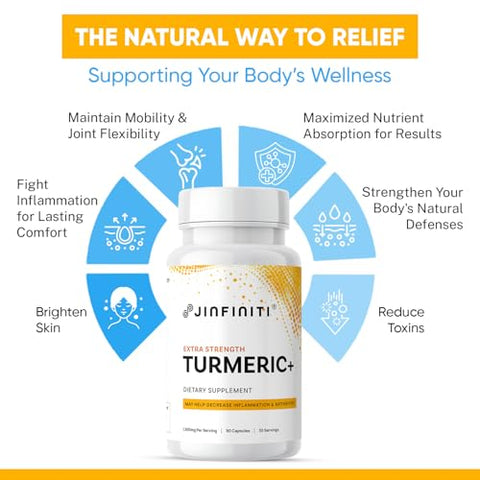 Curcumin Turmeric Extra Forte com Sinergia Aprimorada e Bioavaibilidade – Suporte para Articulações - Jinfiniti