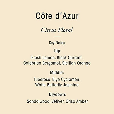 ORIBE Body Wash Reabastecedor – Hidratação Intensa – 250ml