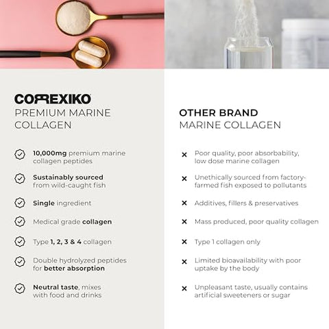 Pó de Colágeno Marinho Sem Sabor – 10.000mg de Peptídeos de Colágeno Hidrolisado por Porção – Fórmula para Máxima Absorção – Cabelo, Pele – 100% Natural - CORREXIKO