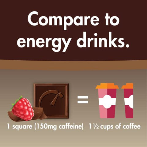 Energia Impulsionadora Chocolate Amargo com Frutas Vermelhas e Cafeína – Mordidas Energéticas de Chocolate Cafeinado – Lanche com Baixa Caloria, Kosher e Sem Glúten – 50 Unidades - ZenEvo