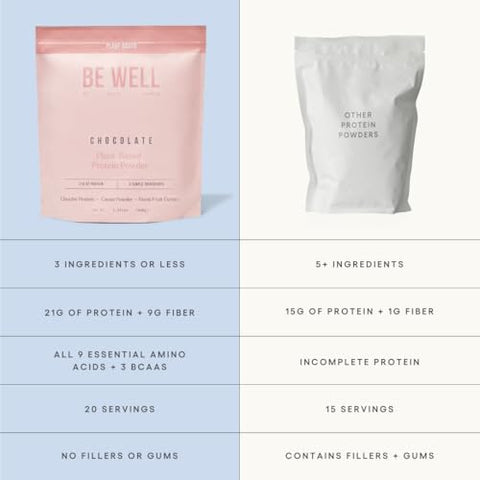 Be Well by Kelly LeVeque - Be Well By Kelly – Chocolate em Pó de Proteína Vegetal, Vegano 21g de Proteína