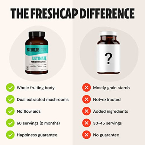 FreshCap Mushrooms - FreshCap Ultimate Mushroom Complex – Lions Mane, Reishi, Cordyceps, Chaga, Turkey Tail, Maitake – Suporte Imunológico – 60 cápsulas