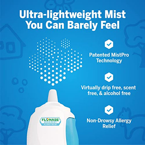 Sensimist Spray Nasal para Alívio de Alergia – Pacote com 2 Frascos de 60 Sprays cada – Alívio Não Sonolento de Múltiplos Sintomas para Crianças e Adultos – Total de 120 Sprays - Flonase