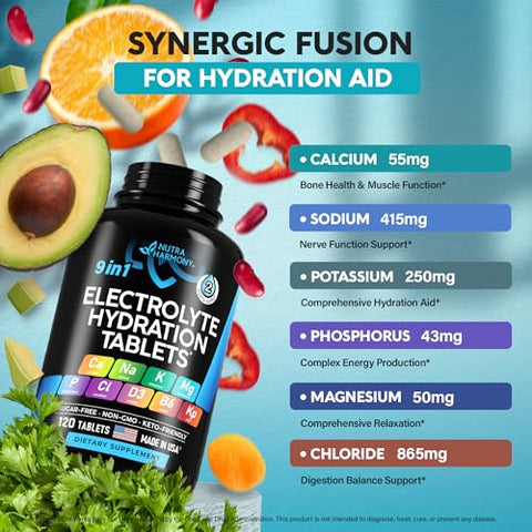 NUTRAHARMONY - Pílulas de Sal com Magnésio, Cloreto de Potássio, Sódio e Vitaminas D  | Fórmula Avançada para Saúde e Bem-Estar