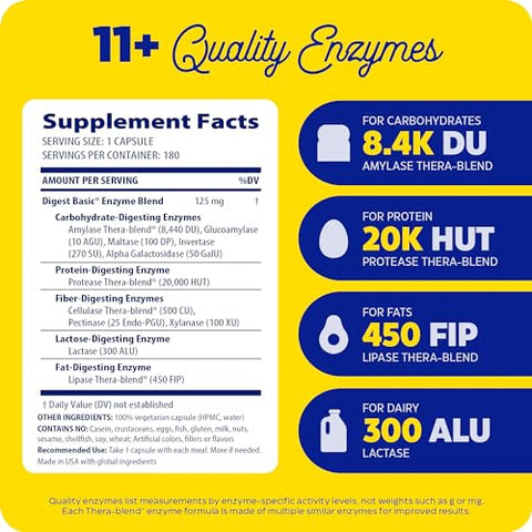 Digest Basic: Enzimas Digestivas para Estômagos Sensíveis, Oferece Alívio Rápido de Gases  Líder em Saúde Digestiva - Enzymedica
