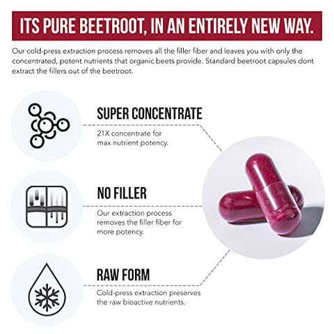 Triquetra Health - BioBeet® Max Força Cápsulas de Raiz de Beterraba – Concentrado 21:1, Cada Porção Derivada de 28.350 mg de Beterraba Orgânica – Aumento da Absorção com Extrato de Pimenta Preta BioPerine®
