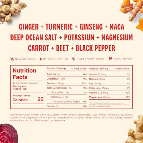 Detox Natural 100% – Potencialize sua saúde com o poder da natureza - SUPEROOT