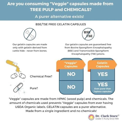 Store – Suporte Pesado para Metais, Reposição Mineral para Limpeza de Metais, 100 Cápsulas - Dr Clark