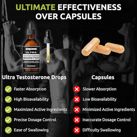 Ultra6 Nutrition - Testosterone Booster para Homens – Suplementos de Saúde para Homens e Mulheres – Suplemento com Tongkat Ali Tribulus Terrestris para Aumento Masculino – Suporta Recuperação Muscular – Marca em Destaque
