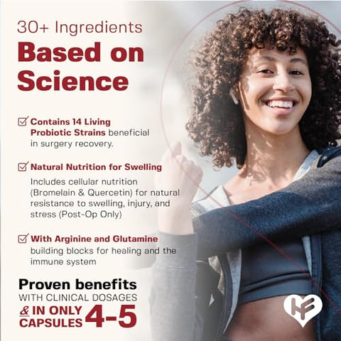 HealFast - Complete Surgery: Kit Completo para Cirurgia – Alta Qualidade e Eficiência