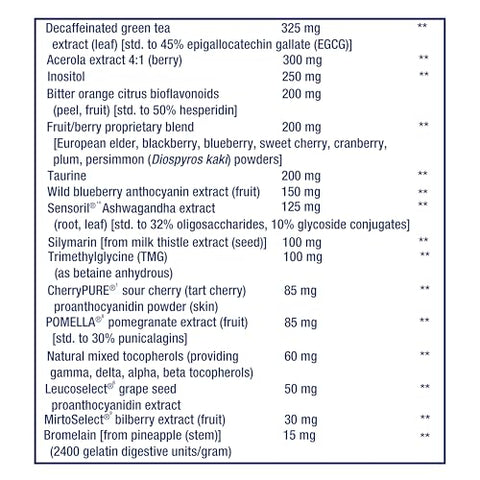Mix™ Cápsulas Sem Cobre, Alta Potência, Vitaminas Avançadas, Minerais e Frutas - Life Extension