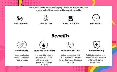 Super Fat-Burning Tablets Dissolvíveis Ingredientes Naturais, Keto Friendly, 0 Calorias, Sem Glúten - Alodi