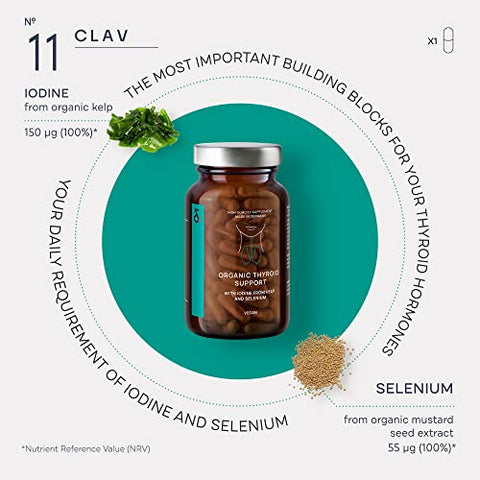 CLAV - Suplemento Orgânico de Suporte à Tireoide com Iodo de Algas Marinhas Orgânicas e Selênio de Extrato de Semente de Mostarda – 120 Cápsulas – Natural para Homens