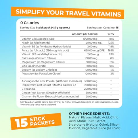 FlyWell - Vitamina de Viagem para Voo, Jet Lag, Hidratação, Circulação, Digestão – Marca do Produto