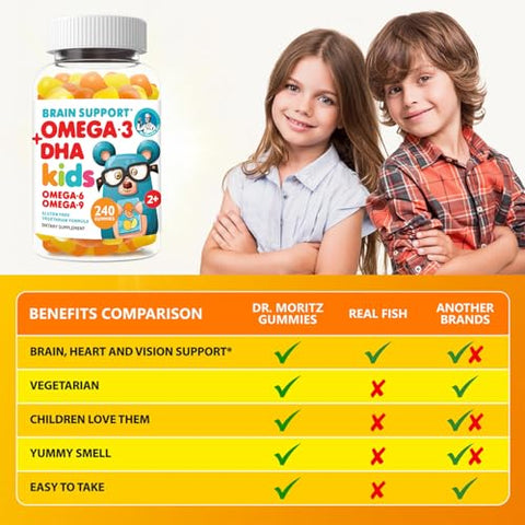 Gomas Omega 3 para Crianças (180 Unidades), Gomas Veganas de Ômega 3 para Crianças sem Óleo de Peixe, Vitaminas Ômega 3 DHA para Crianças para o Cérebro - DR. MORITZ
