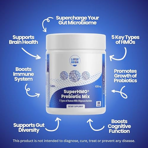 Mix Prebiótico Layer Origin SuperHMO com 5 HMOs para Saúde Intestinal, Digestão e Cérebro – Pó, 28 Porções